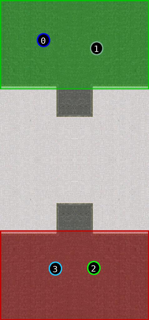 sat pic of Techno Lands Final v4.5